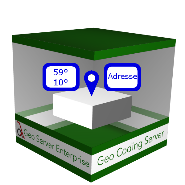GeoCodingServer Agilogik Geo Coding Server Enterprise
